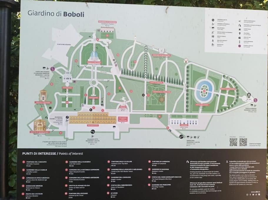 * * * * * Casa Vista Boboli Nel Cuore Di Firenze Экстерьер фото